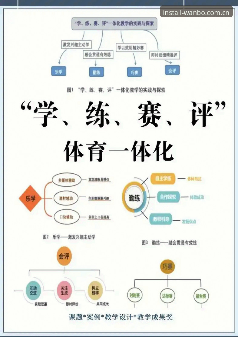 深度揭秘万搏体育互动平台评测：技术架构、功能亮点与使用全攻略